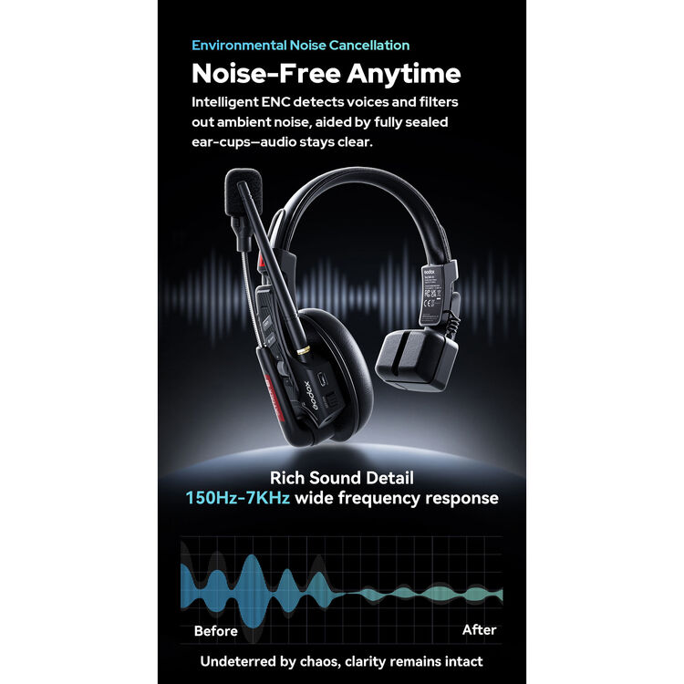 Godox SkyTalk Air 5S 5-Person Full-Duplex Wireless Intercom Headset System (2.4 GHz) - Image 9